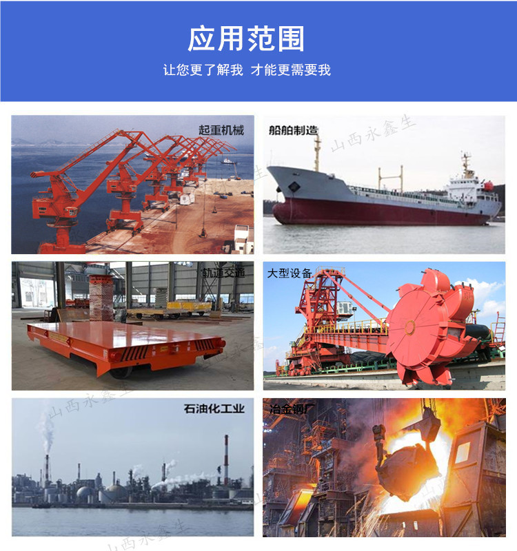 應用范圍 應用范圍